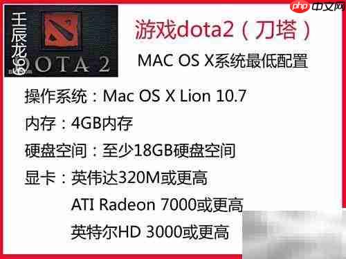 英雄联盟与Dota2配置要求