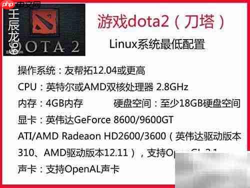 英雄联盟与Dota2配置要求