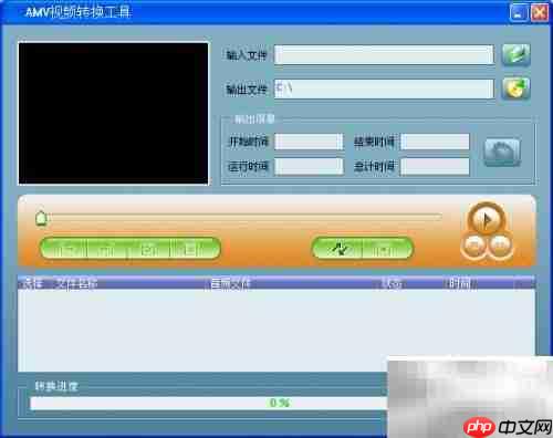 MP4转AMV格式转换方法