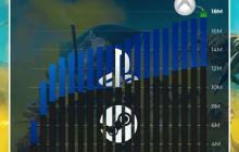 《绝地潜兵2》Steam版销量超1200万 是PS5两倍还多