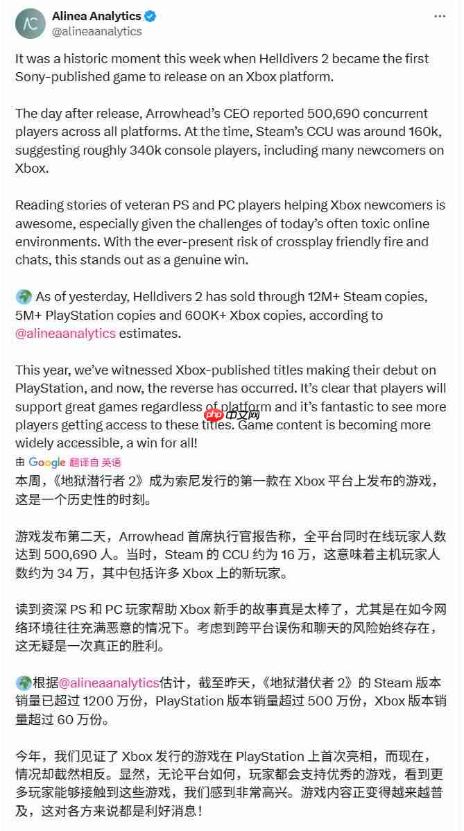 《绝地潜兵2》Steam版销量超1200万 是PS5两倍还多