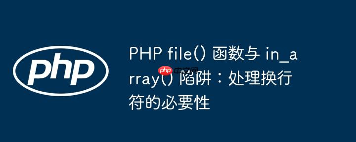 PHP file() 函数与 in_array() 陷阱:处理换行符的必要性