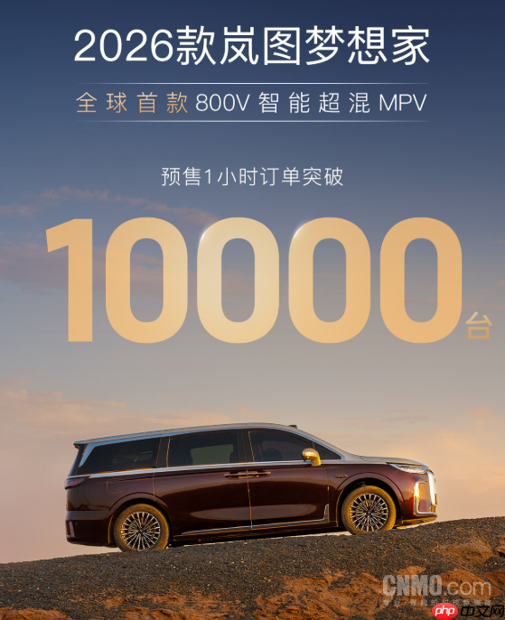 猛增119%!岚图汽车8月交付13505辆 连续6个月破万