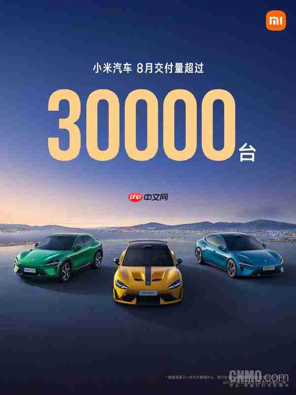 小米汽车8月交付量超30000台!连续两月突破3万台
