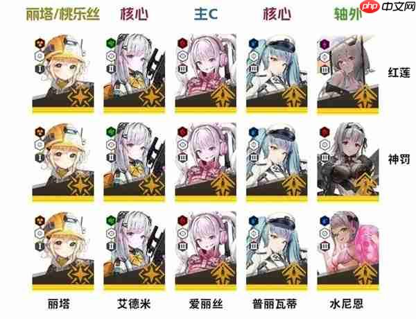 胜利女神新的希望夏日版本换弹流配队