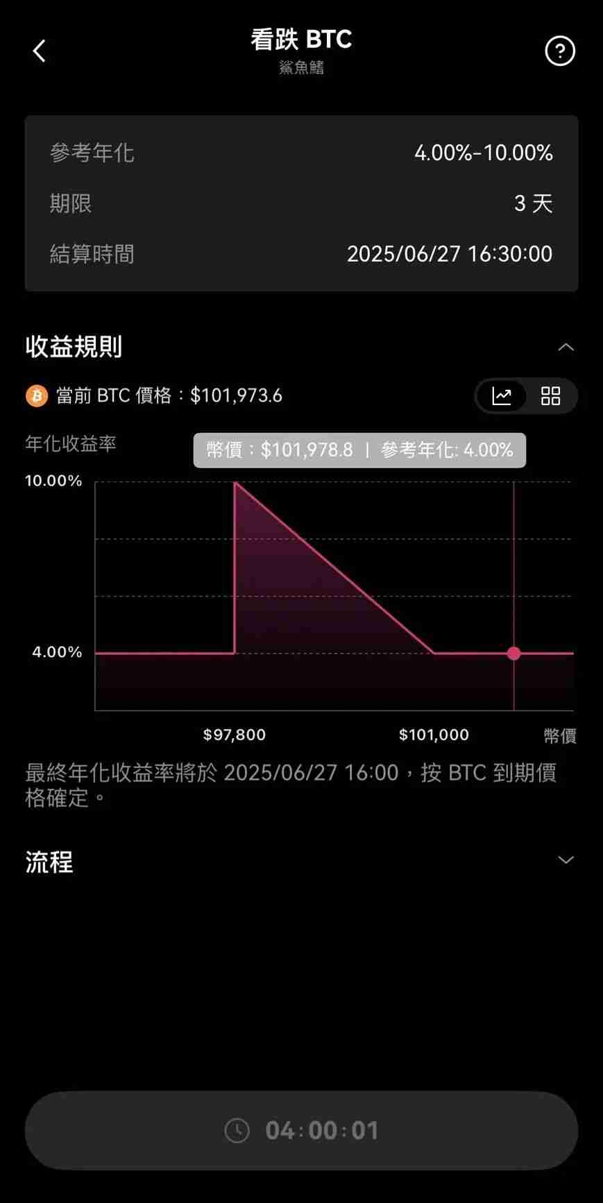 OK交易所鲨鱼鳍:低风险却有稳定收益?保本型产品不怕市场波动