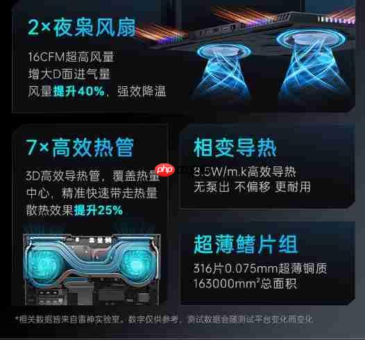 雷神 ZERO 16 Pro:英特尔 Ultra 加持  《英雄联盟》玩家的峡谷神装