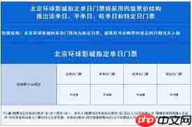 环球影城北京门票价格 环球影城北京门票多少钱