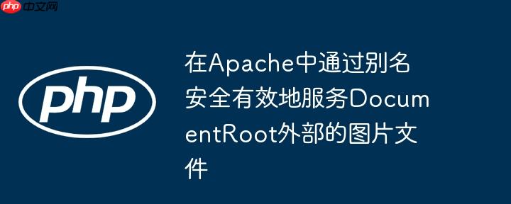 在Apache中通过别名安全有效地服务DocumentRoot外部的图片文件