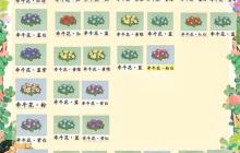 桃园深处有人家牵牛花育种攻略