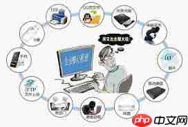怎样用命令方块无限刷东西? 怎样用命令解除usb禁用