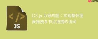 D3.js 力导向图：实现整体图表拖拽与节点拖拽的协同