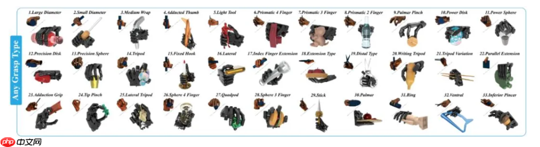 具身智能高质量合成数据集开源发布