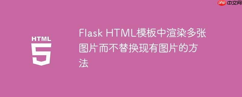 Flask HTML模板中渲染多张图片而不替换现有图片的方法