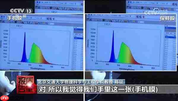 效果约等于保鲜膜!防蓝光膜隔绝99%有害蓝光是噱头