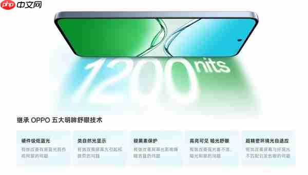 效果约等于保鲜膜!防蓝光膜隔绝99%有害蓝光是噱头