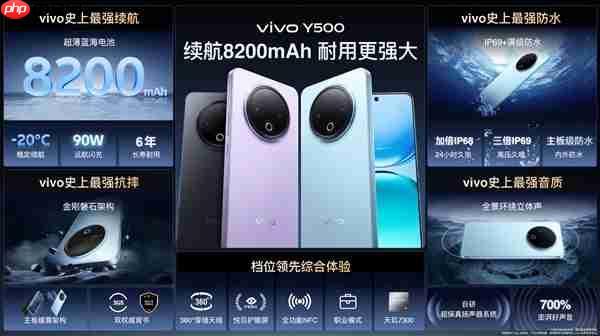 8200mAh蓝厂史上最大!vivo Y500发布:1399元起