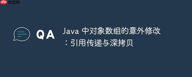 java 中对象数组的意外修改:引用传递与深拷贝