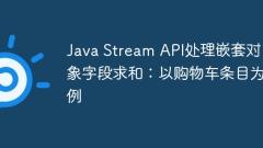 Java Stream API handles the sum of nested object fields: Taking shopping cart entries as an example