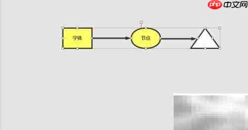 菜单栏风格调整技巧