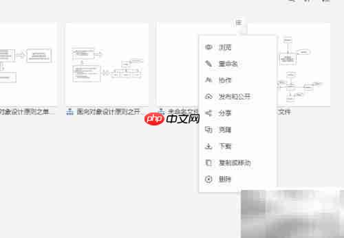 邀请协作流程解析