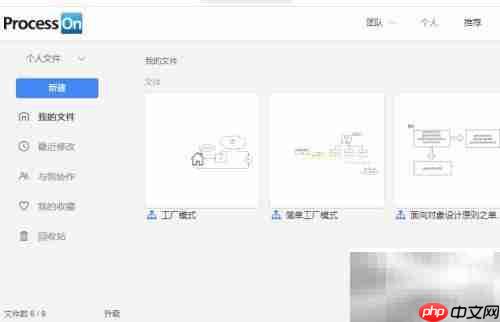 邀请协作流程解析