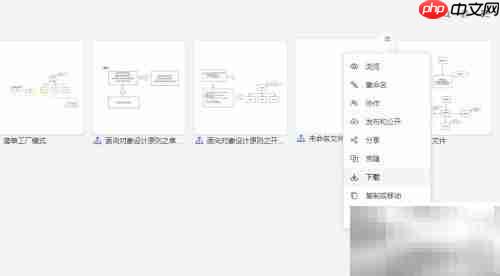 邀请协作流程解析