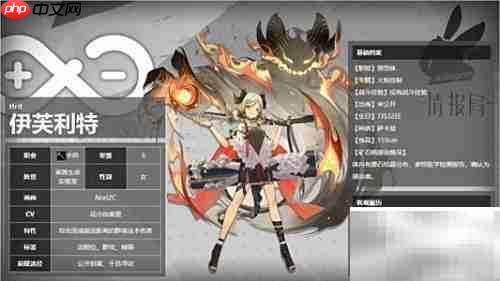 明日方舟高资TAG搭配攻略