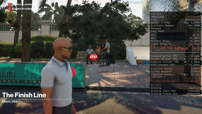 手机仍无法畅玩3A：《杀手：暗杀世界》上线iOS却不到30帧！