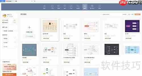 WPS创建思维导图教程