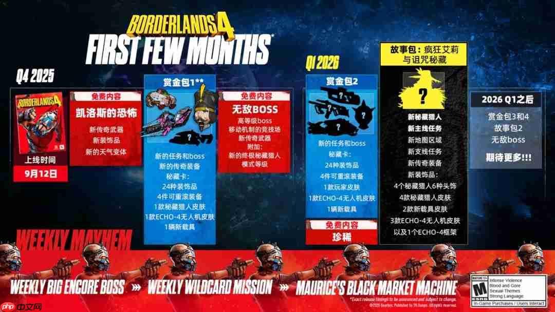 彩虹武器回归!《无主之地4》将于2026年初加入珍稀武器