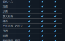 《空洞骑士：丝之歌》支持中配？网友：可能是中国虫子配的