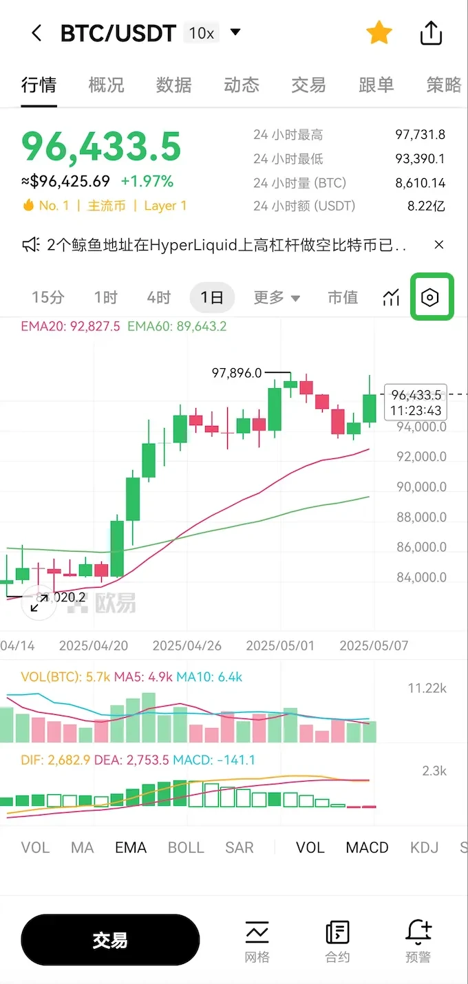 安卓、苹果手机上如何添加欧易(OKX)小组件盯盘？
