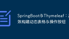 SpringBoot and Thymeleaf: Efficiently construct dynamic tables and operation buttons