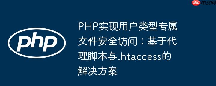 PHP实现用户类型专属文件安全访问：基于代理脚本与.htaccess的解决方案
