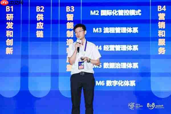 构建国家数据流通“新基建” 华为云引领可信数据空间技术创新