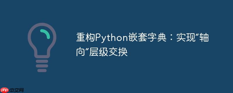 重构python嵌套字典：实现“轴向”层级交换