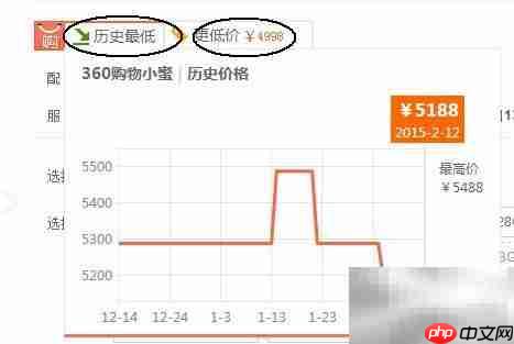 网购比价插件使用指南