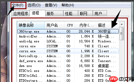 Win10专业版电脑开机桌面什么都没有怎么回事？