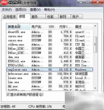 任务管理器常见进程解析