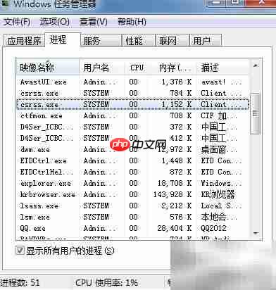 任务管理器常见进程解析