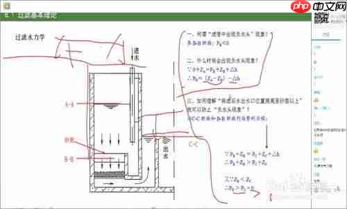Windows Media Player变速播放技巧