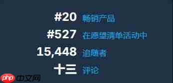 优化灾难! 《失落之魂》Steam评价“多半差评”