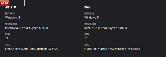 《堕落之主2》PC配置需求公布!最低需要RTX 2060显卡和Intel i5 8400处理器