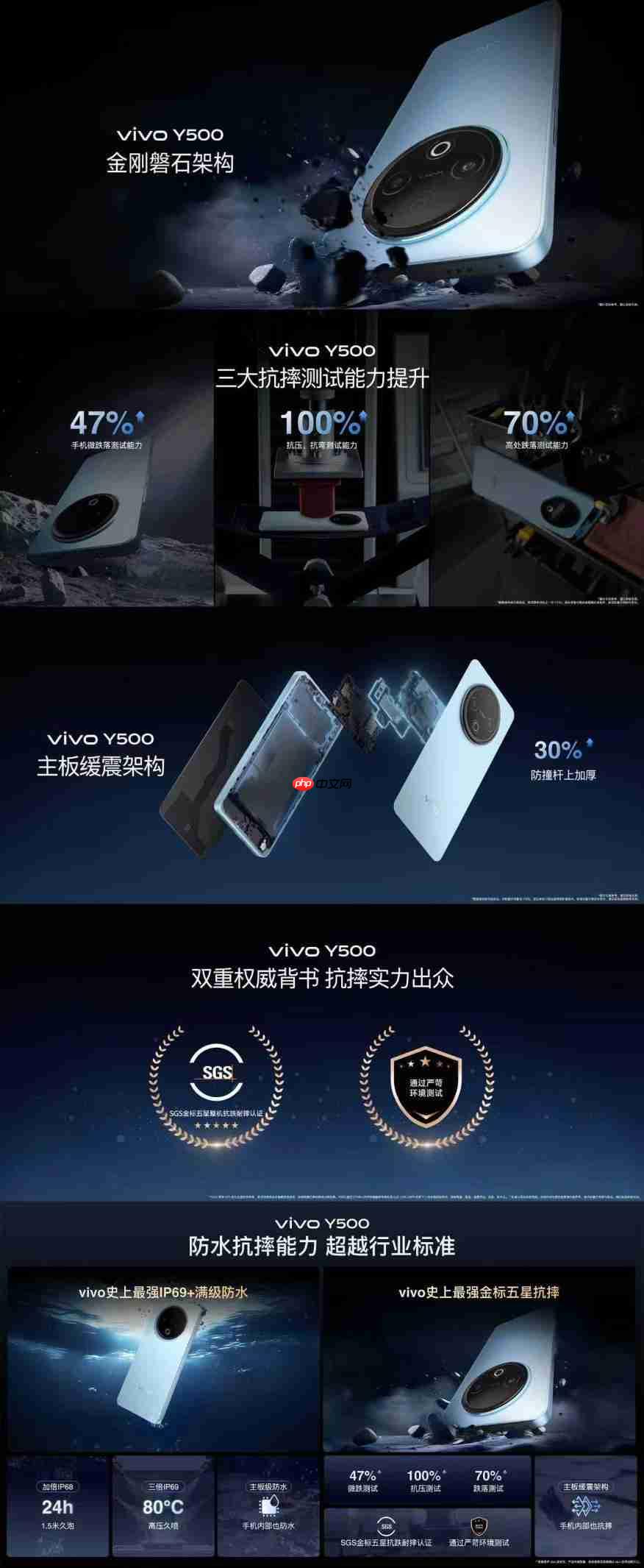 续航耐用双灭霸,国民旗舰 vivo Y500 正式发布!