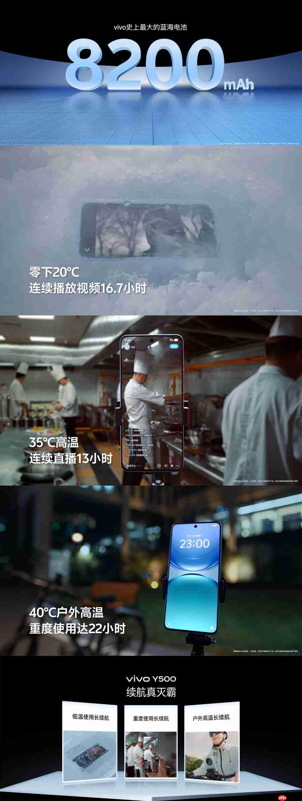 续航耐用双灭霸,国民旗舰 vivo Y500 正式发布!