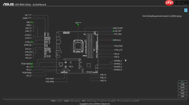 布局优化升级 WIFI7 华硕 B850 重炮手白色版主板评测