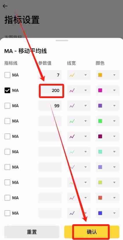牛市和熊市是什么？怎么判断牛市跟熊市？