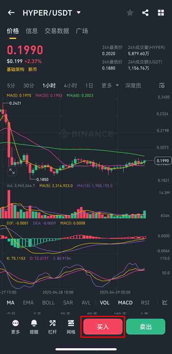Hyperliquid(HYPE币)是什么?怎么买?HYPE代币经济学、未来展望及价格预测