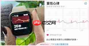 Apple Watch如何查看心电图